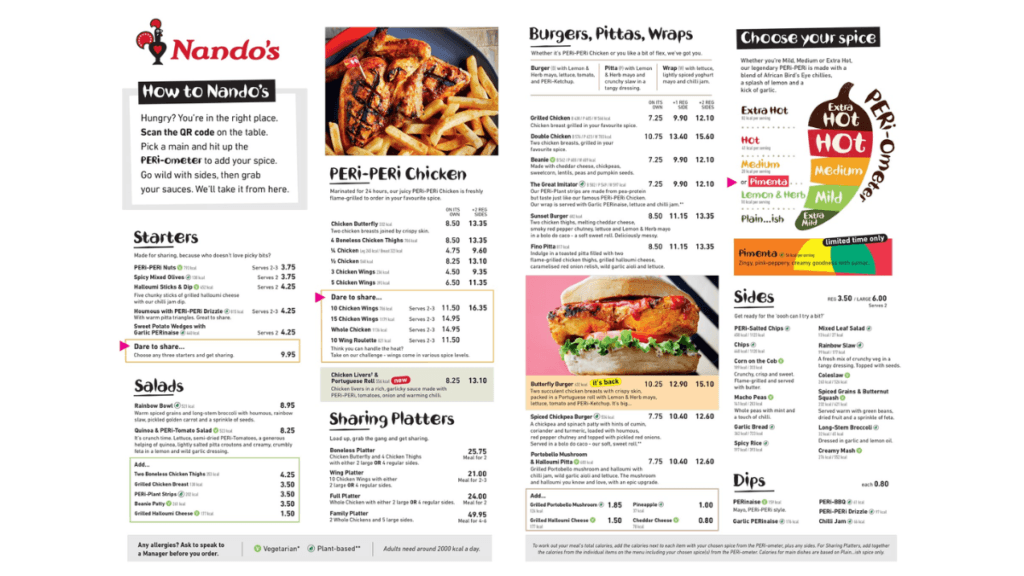 Nando’s Restaurant Menu Australia 2026 Prices, Deals & Guide
