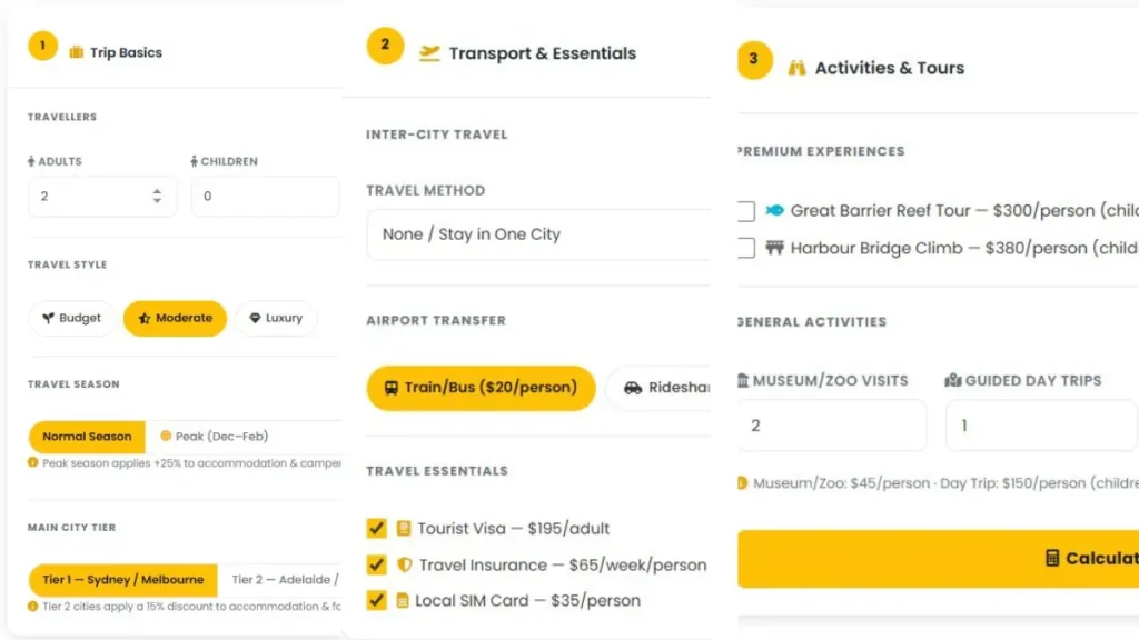 Step-by-step infographic showing how to calculate your Australia trip cost using our travel budget calculator, including estimates for fuel, hotels, and activities